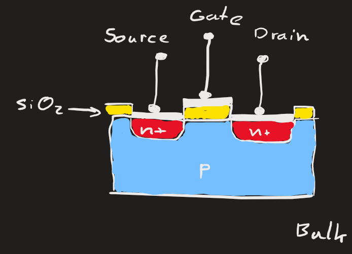 MOSFET_aufbau.png